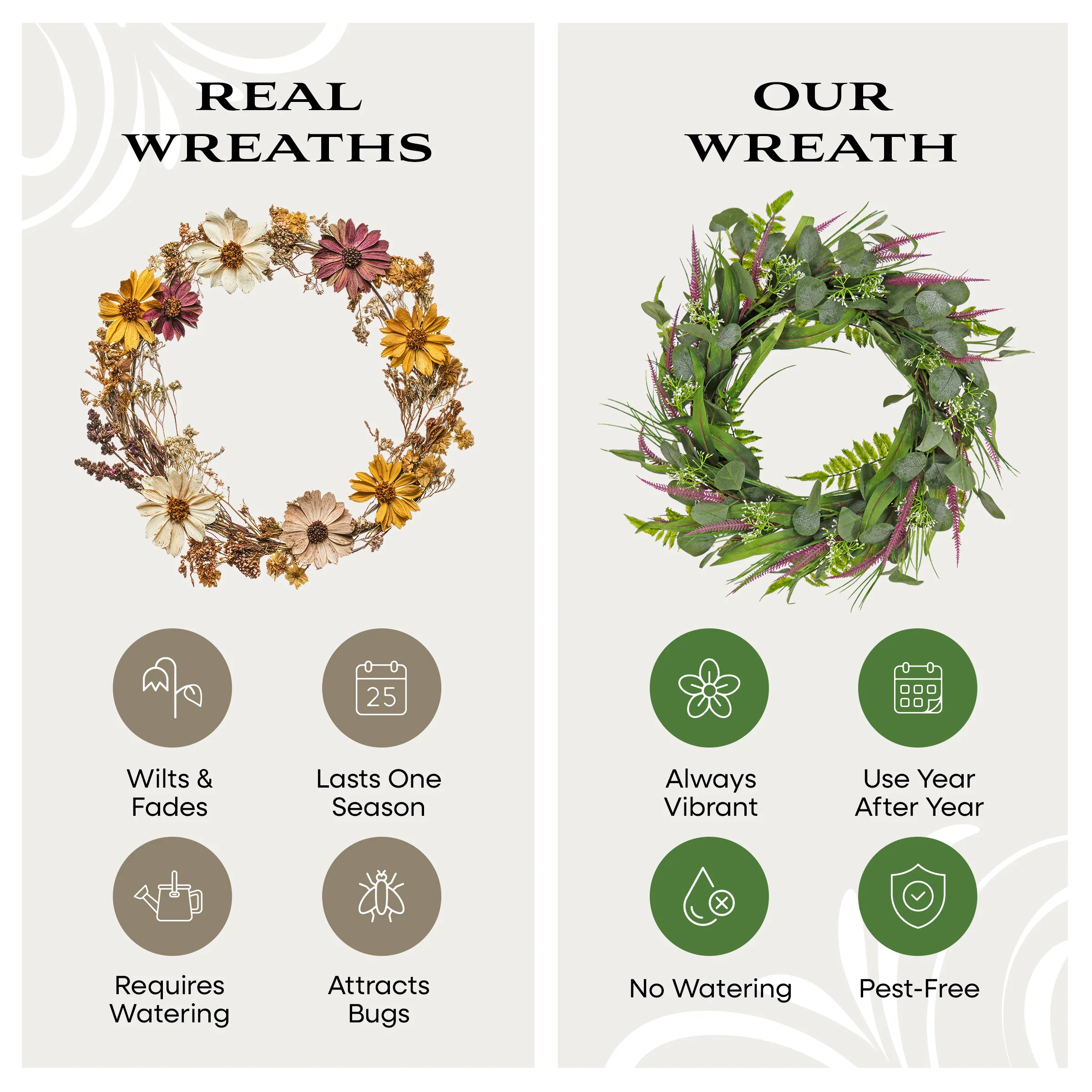 22 in. Spring Wreath with Lavender and Eucalyptus Leaves - Image 5